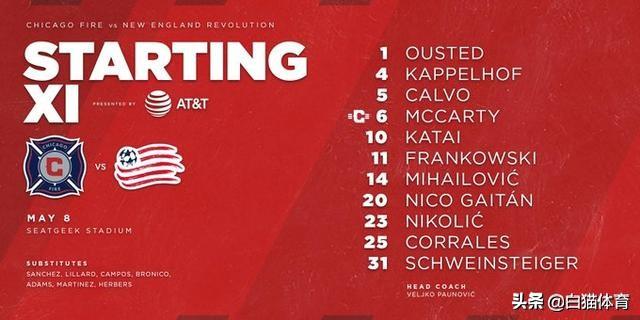  德甲联盟研讨新规，拟限制外援注册人数  